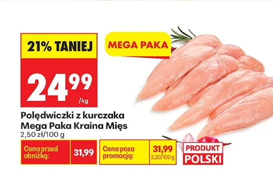 Polędwiczki z kurczaka Mega Paka promocja w Biedronka