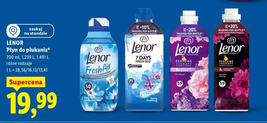 Płyn do płukania promocja w Lidl