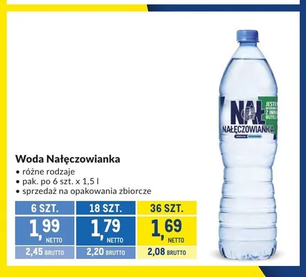 Woda mineralna niegazowana Nałęczowianka promocja w Makro