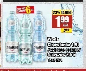 Woda Cisowianka promocja w API Market
