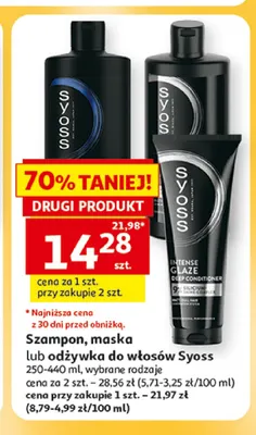Maska do włosów Syoss promocja w Auchan