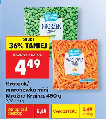 Groszek zielony promocja w Biedronka