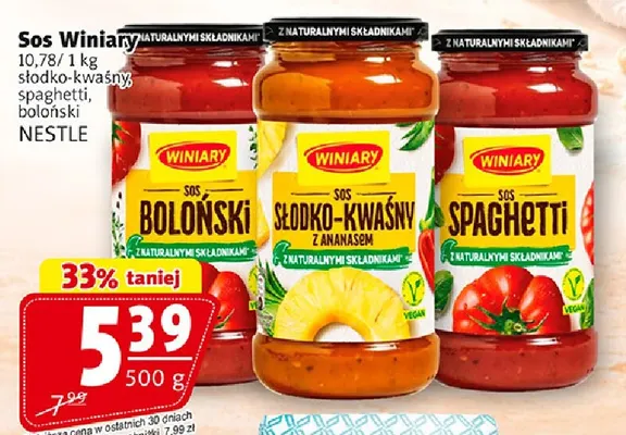 Sos Winiary spaghetti promocja w Prim Market