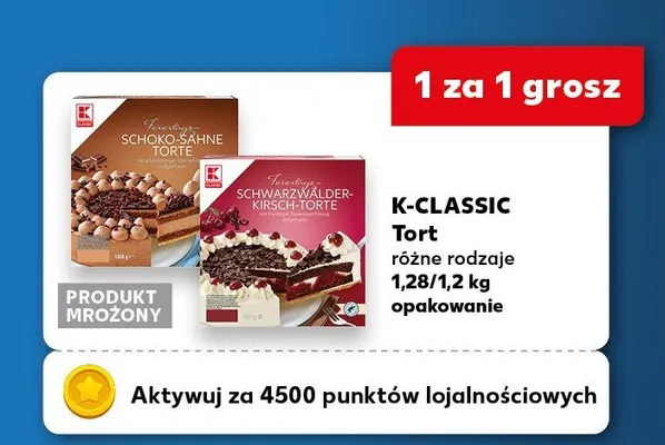Tort różne rodzaje promocja w Kaufland