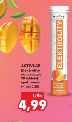 Elektrolity Activlab promocja w Kaufland