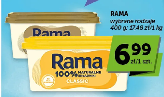 Margaryna Rama Classic promocja w ABC