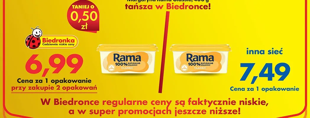 Margaryna Classic promocja w Biedronka