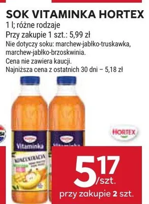Sok Vitaminka Hortex promocja w Stokrotka