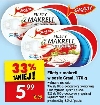 Filety z makreli w sosie promocja w Twój Market