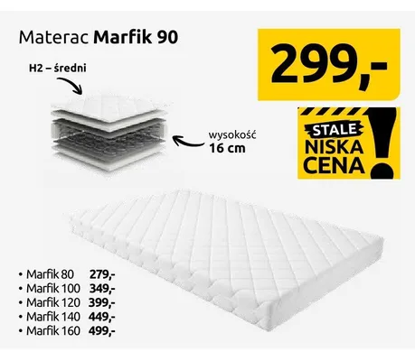 Materac Marfik 160 promocja w Black Red White