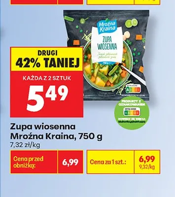 Zupa wiosenna Mroźna Kraina promocja w Biedronka