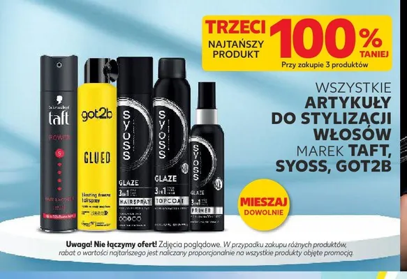 Topcoat do włosów Syoss Glaze promocja w Kaufland