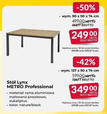 Stół Lynx METRO Professional 90x90x74 cm promocja w Makro