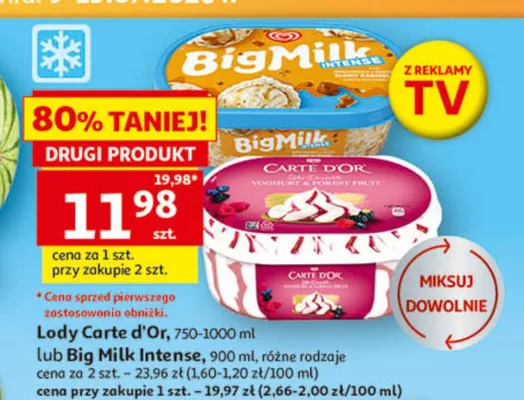 Lody Big Milk Intense promocja w Auchan