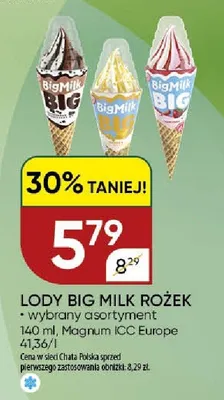 Lody Big Milk Rożek Magnum ICC Europe wybrany asortyment promocja w Chata Polska