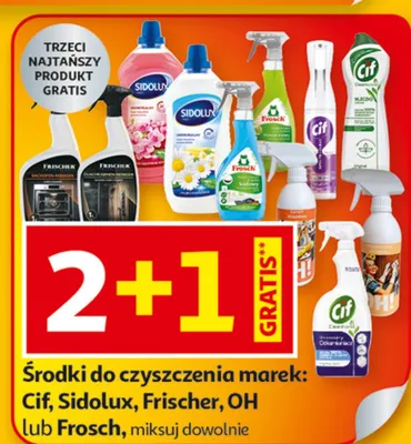 Środki do czyszczenia Sidolux promocja w Auchan