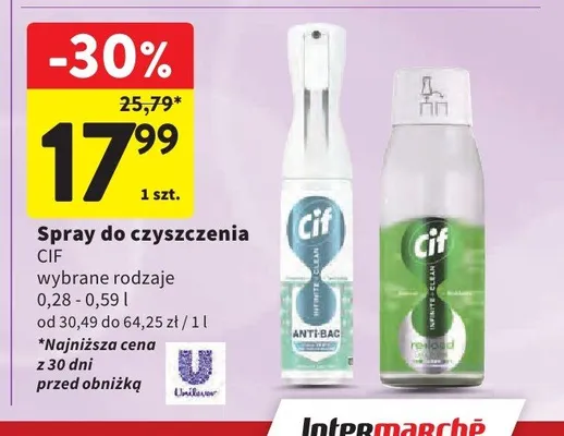 Spray do czyszczenia Cif Anti-Bac promocja w Intermarche