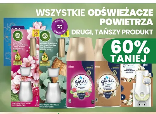 Odświeżacze powietrza promocja w Dino