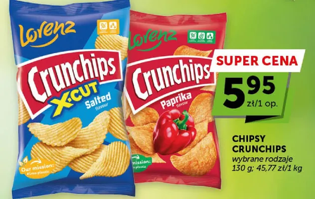 Chipsy Crunchips promocja w ABC