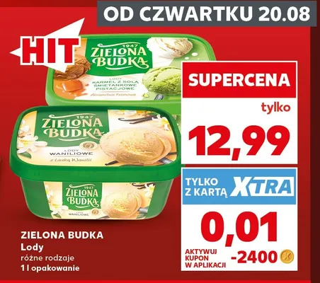 Lody Zielona Budka promocja w Kaufland