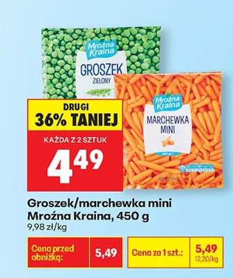 Marchewka mini promocja w Biedronka