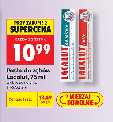 Pasta do zębów Lacalut aktiv promocja w Biedronka