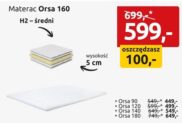 Materac Orsa 160 H2 średni wysokość 5cm promocja w Black Red White