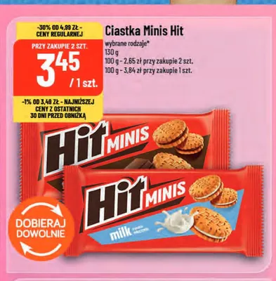 Ciastka Minis Hit milk promocja w POLOmarket