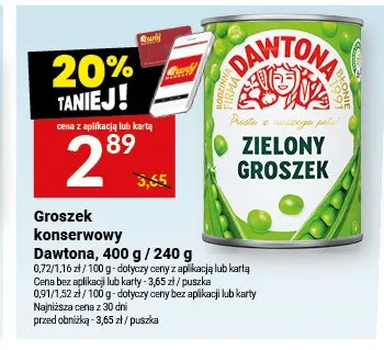 Groszek konserwowy Dawtona promocja w Twój Market