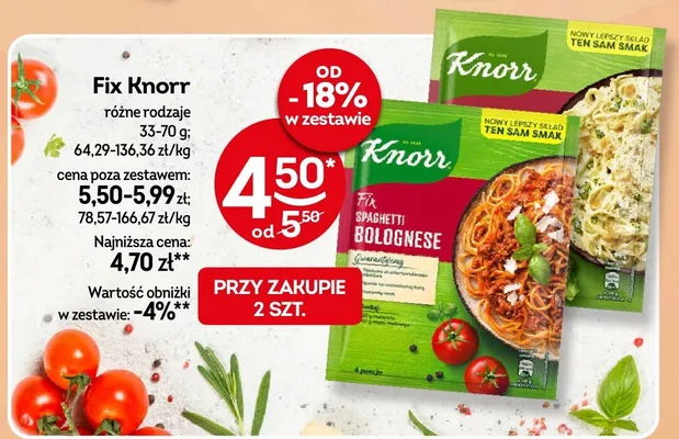 Fix różne rodzaje promocja w Żabka