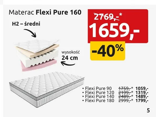 Materac Flexi Pure 160 promocja w Black Red White