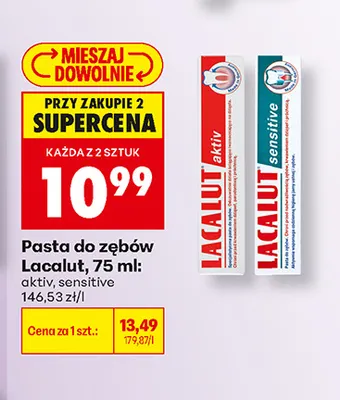Pasta do zębów Lacalut aktiv promocja w Biedronka