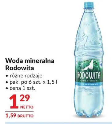Woda mineralna Rodovita promocja w Makro