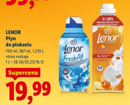 Płyn do płukania promocja w Lidl