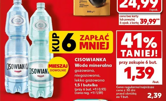 Woda mineralna niegazowana promocja w Kaufland