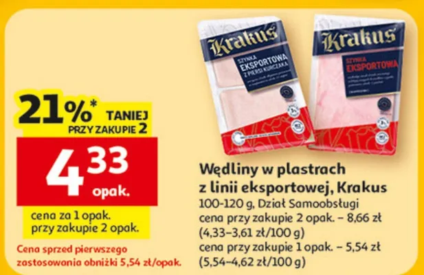 Wędliny w plastrach z linii eksportowej promocja w Auchan