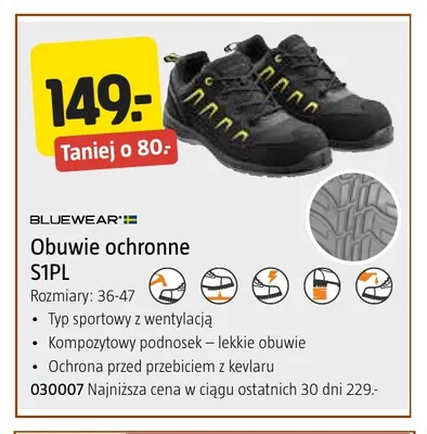 Obuwie ochronne S1PL Bluewear promocja w Jula