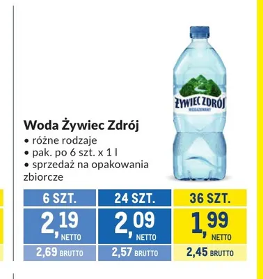 Woda Żywiec Zdrój promocja w Makro