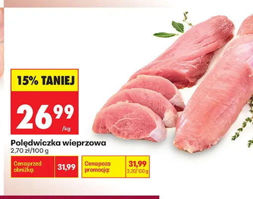 Polędwiczka wieprzowa promocja w Biedronka