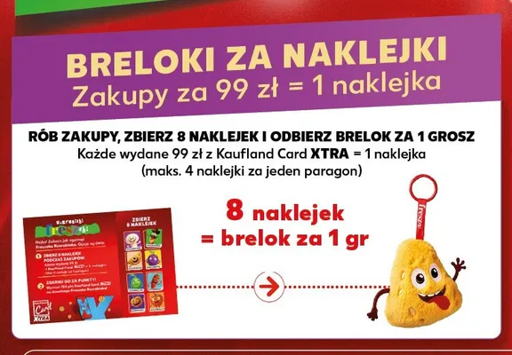 Brelok Rozrabiaki Freszaki promocja w Kaufland