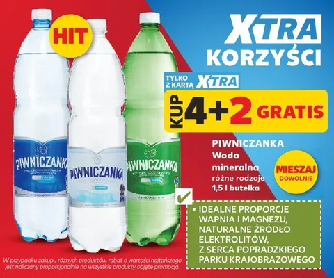 Woda mineralna różne rodzaje promocja w Kaufland