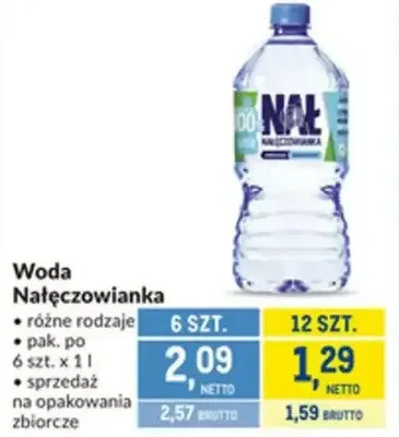 Woda Nałęczowianka promocja w Makro