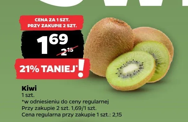 Kiwi promocja w Netto
