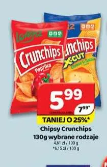 Chipsy Crunchips promocja w Delfin