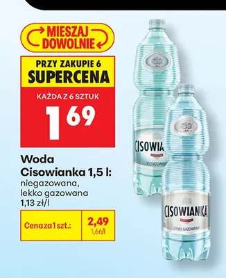 Woda Cisowianka niegazowana promocja w Biedronka