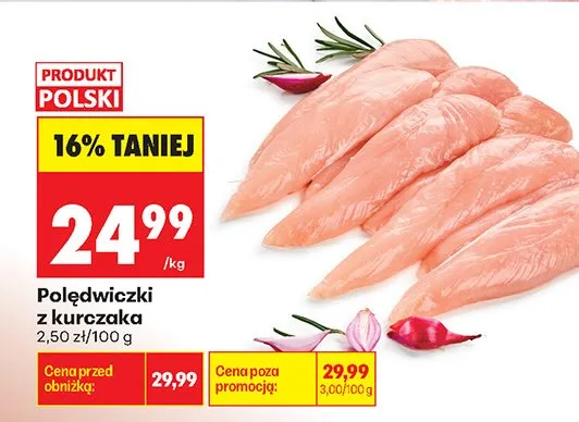Polędwiczki z kurczaka promocja w Biedronka