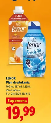 Płyn do płukania promocja w Lidl
