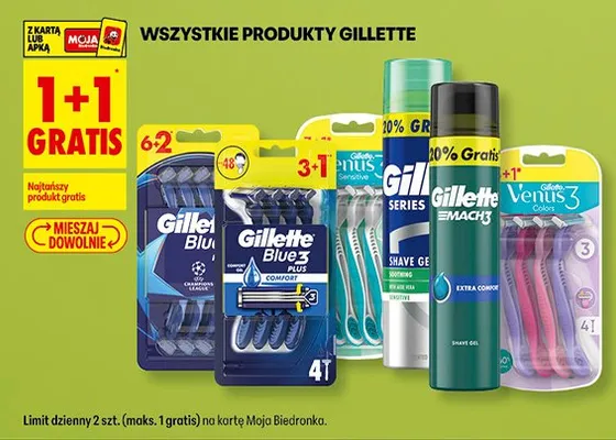 Produkty promocja w Biedronka