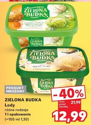 Lody różne rodzaje promocja w Kaufland