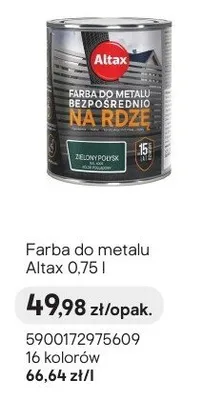 Farba do metalu Altax promocja w Castorama